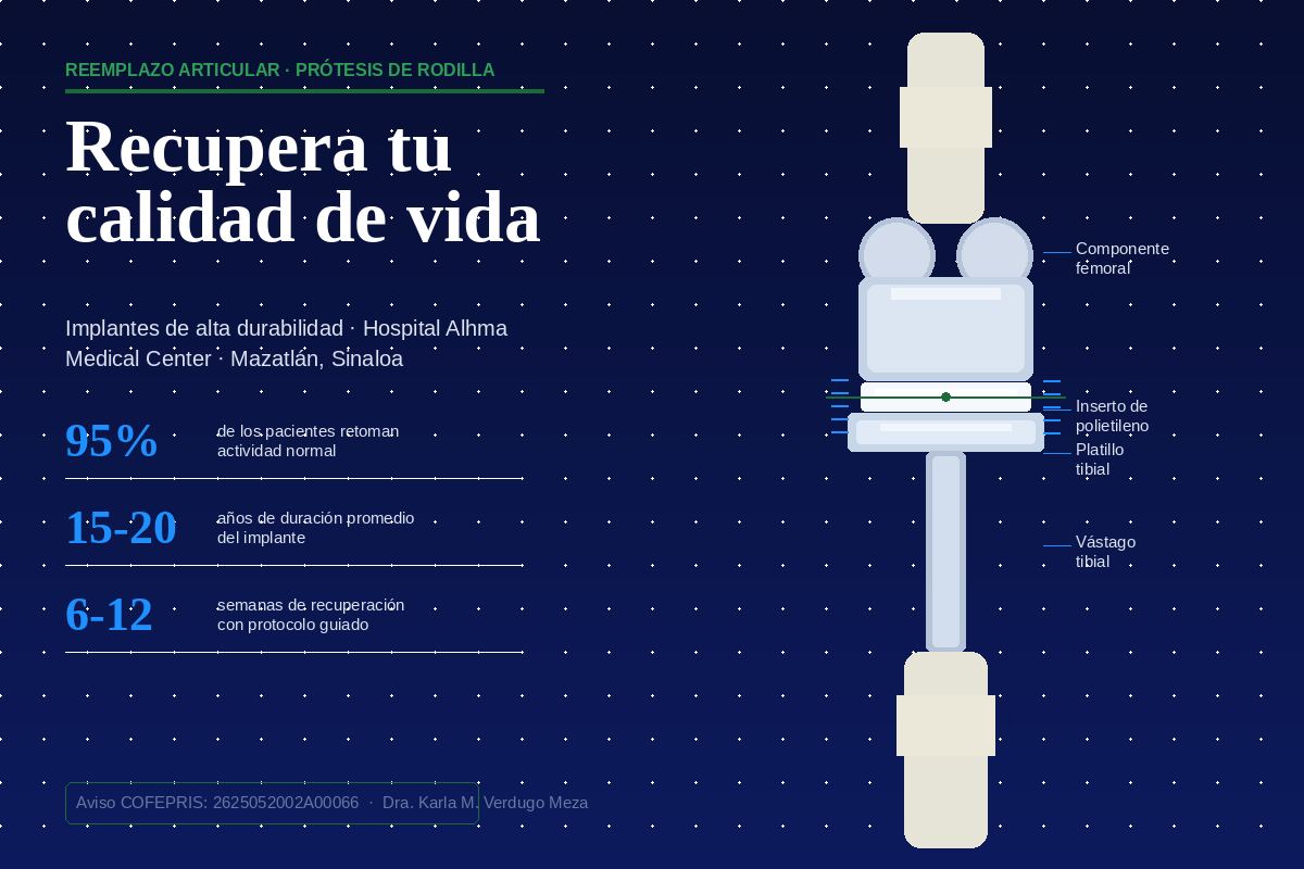 Prótesis y reemplazo articular de rodilla Mazatlán